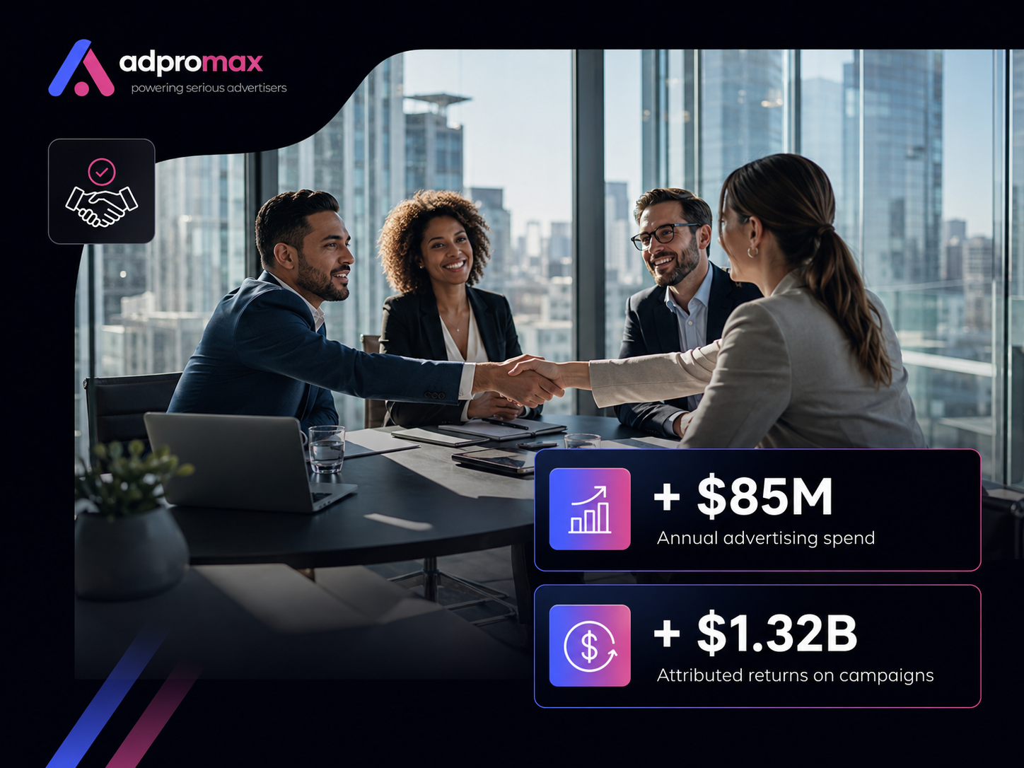 AdProMax partnership team meeting with advertising spend and attributed returns indicators