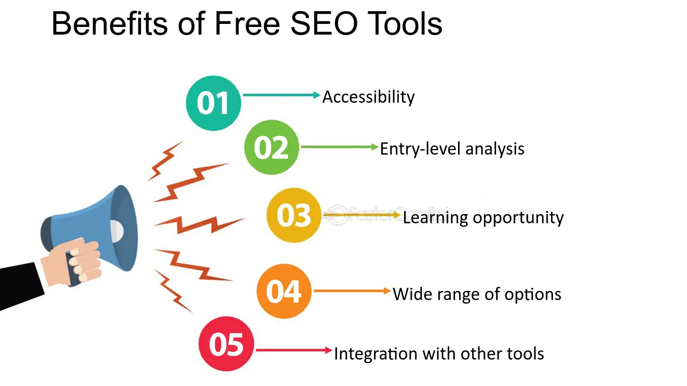 Benefits of Free SEO Tools