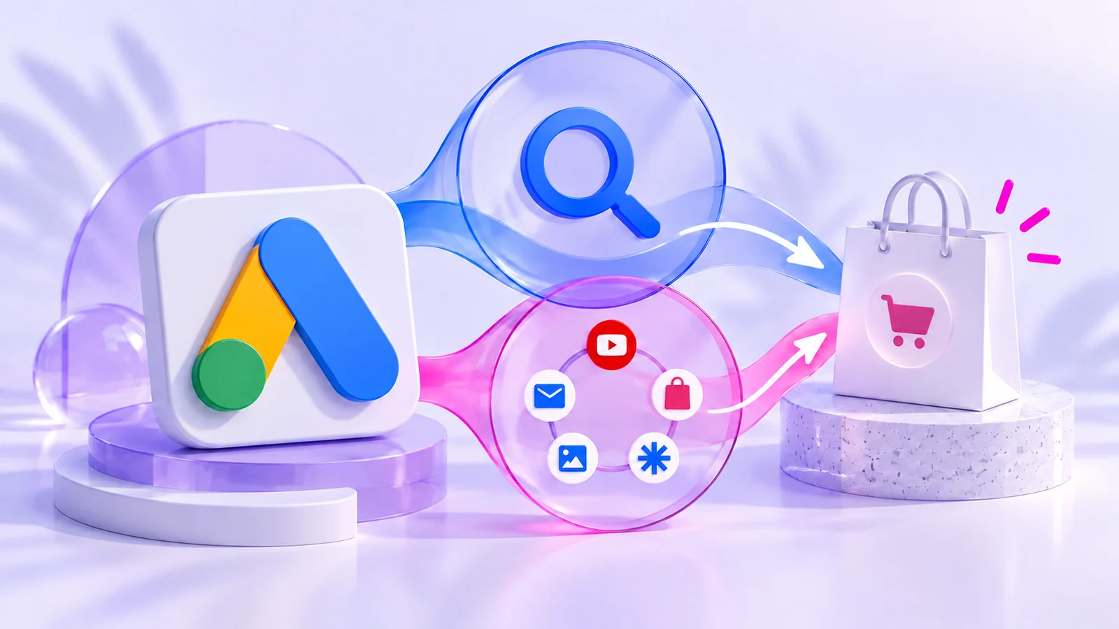 Symbole Google Ads et flux d’attribution qui se chevauchent vers une seule commande
